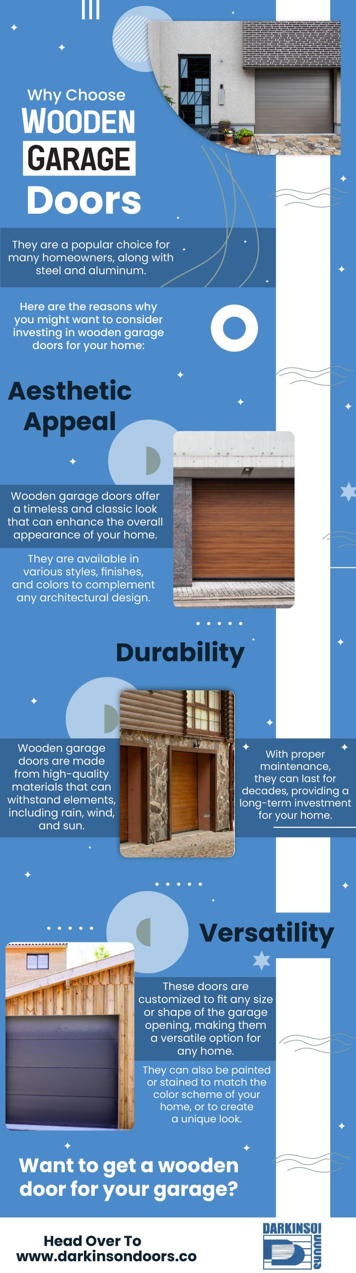 Wooden Garage Doors Infograph