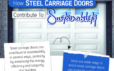 How Steel Carriage Doors Contribute to Sustainability