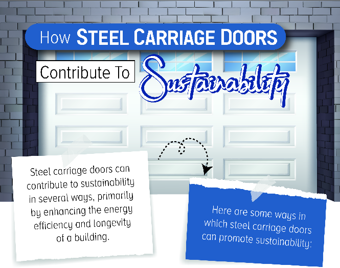 How Steel Carriage Doors Contribute to Sustainability