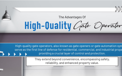 The Advantages Of High-Quality Gate Operators